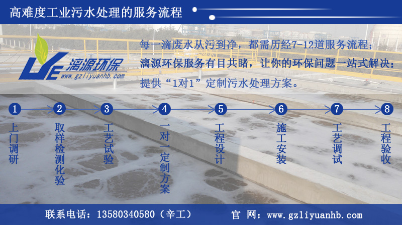 好运来污水处理服务流程