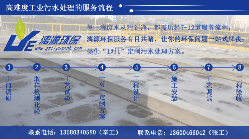 化工污水处理就找好运来