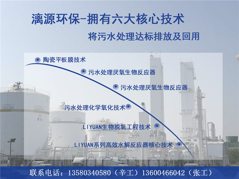 好运来六大核心技术
