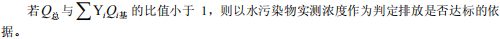 铁合金工业污染物排放标准